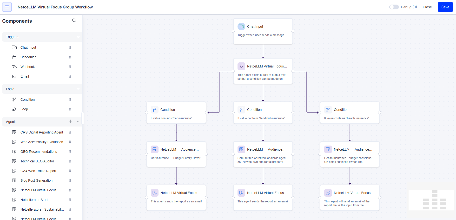 A day in the life of an Optimizely OMVP: Why We Built AI Agents That Talk Back to Your Content