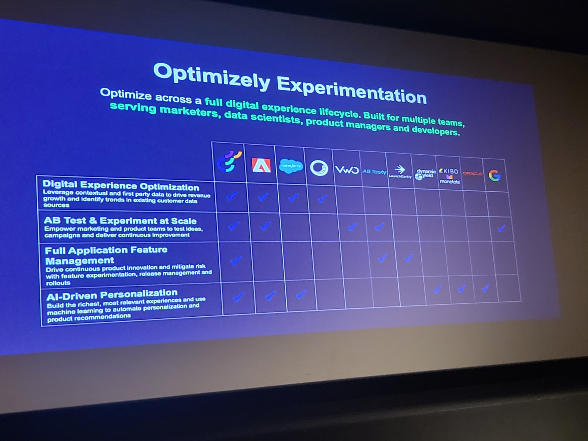 Optimizely Experimentation Comparison